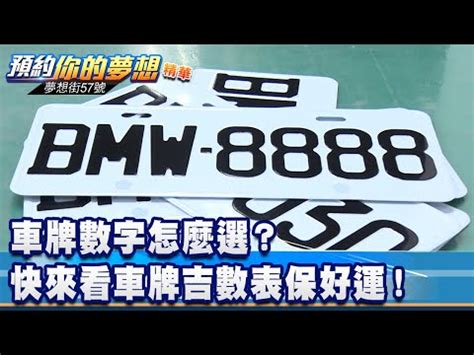 幸運車牌數字|車牌數字怎麼選？手機號碼怎麼選？吉凶告訴你